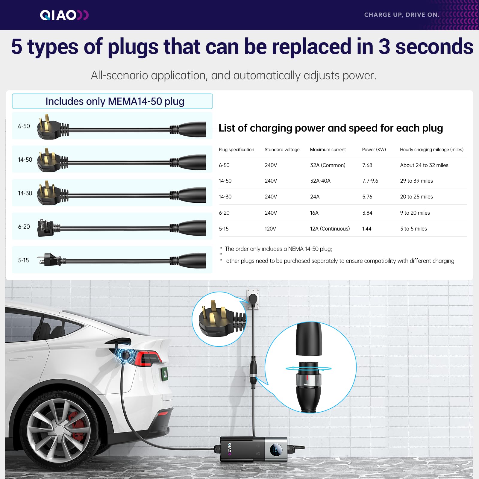 Ładowarka do pojazdów elektryc – Ev Charging Cable recenzja i cena