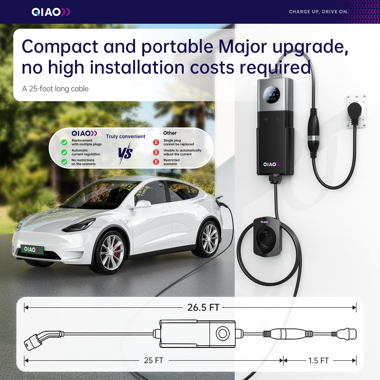 Ładowarka do pojazdów elektryc – Ev Charging Cable recenzja i cena
