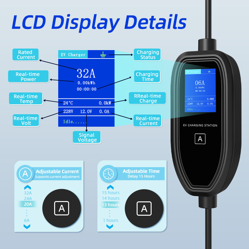 Przenośna ładowarka do pojazdó – Portable Ev Charger recenzja i cena