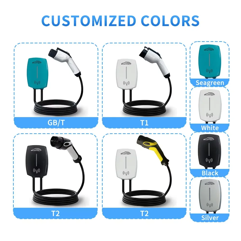 11kw 22kw 16A 32A IEC Wallbox  – Wallbox Ev recenzja i cena